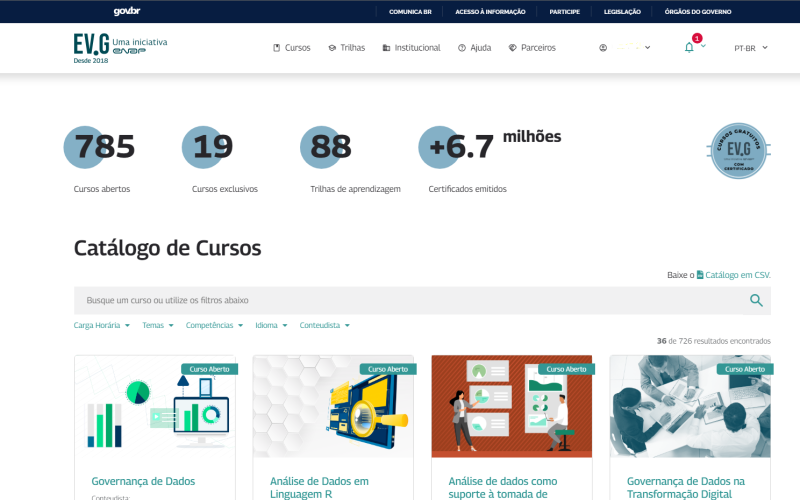 Descubra a ENAP: Cursos Online Gratuitos e de Qualidade para Transformar Sua Carreira